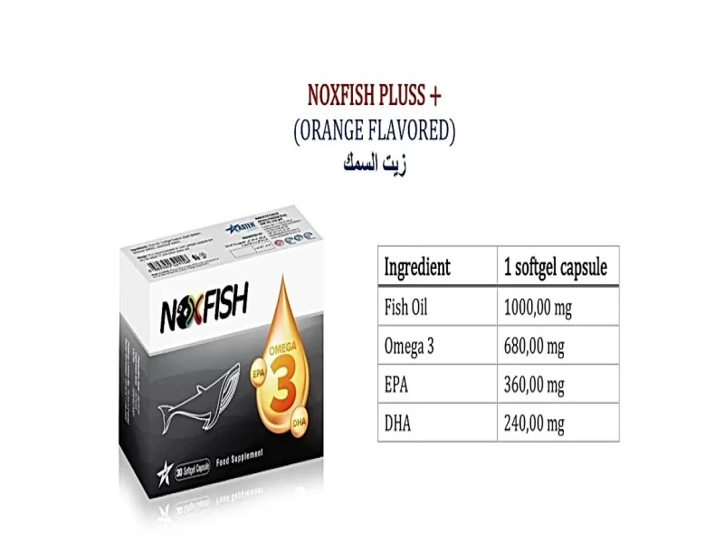 ürünü içeriğini belli eden görsel