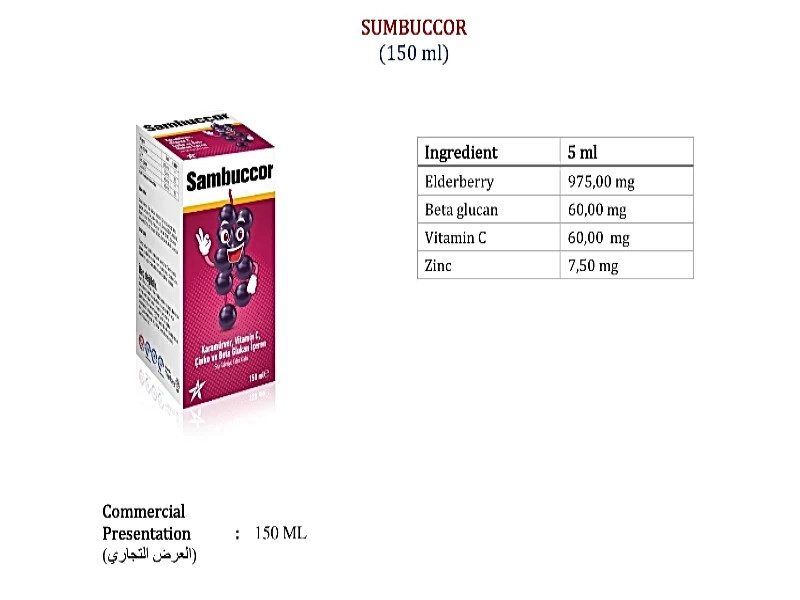 sambucus ürün içeriği